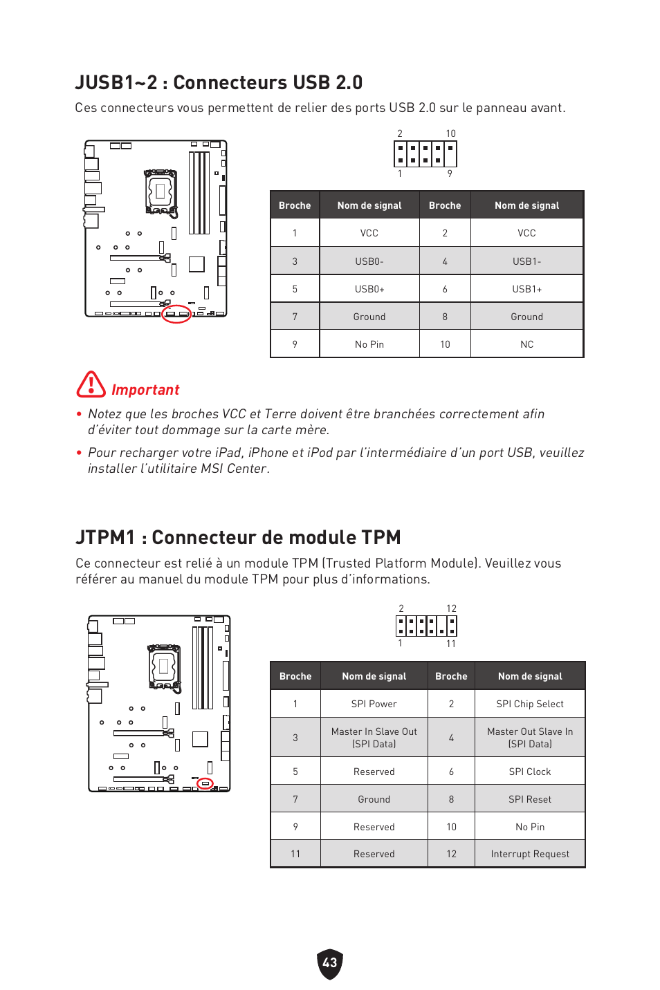 Jusb1~2 : connecteurs usb 2.0, Jtpm1 : connecteur de module tpm, Important | MSI MPG Z790 CARBON WIFI LGA 1700 ATX Motherboard User Manual | Page 173 / 524