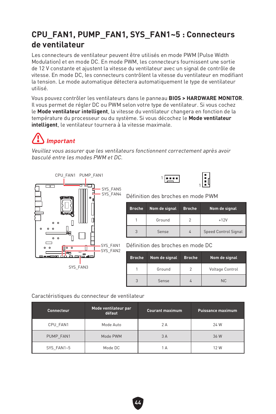 Important | MSI MPG Z790 CARBON WIFI LGA 1700 ATX Motherboard User Manual | Page 174 / 524