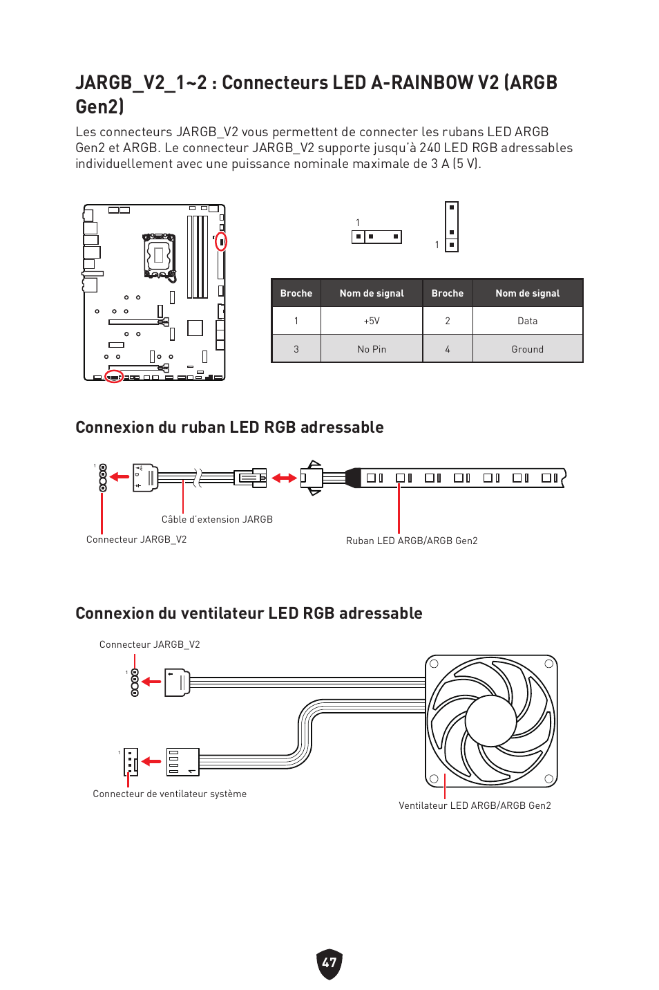 MSI MPG Z790 CARBON WIFI LGA 1700 ATX Motherboard User Manual | Page 177 / 524