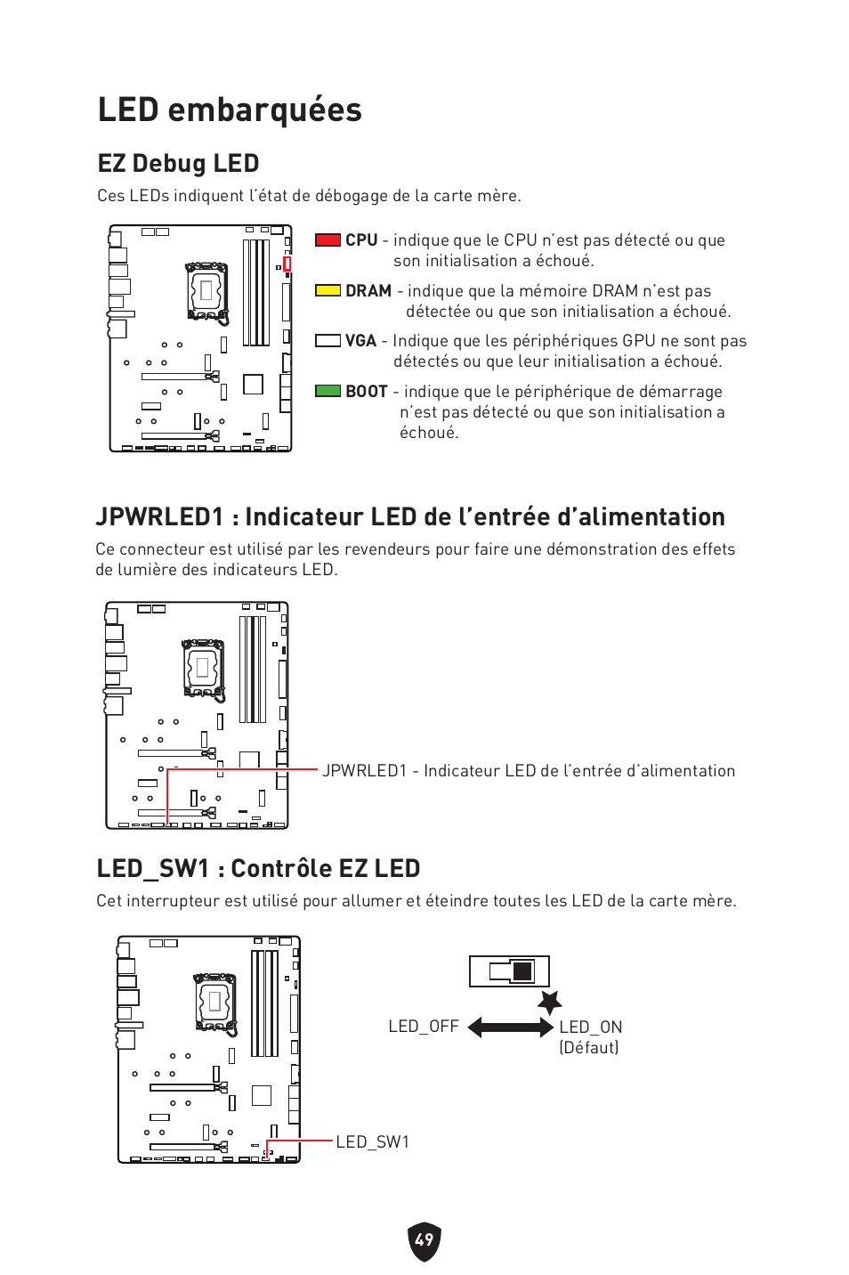 Led embarquées, Ez debug led, Led_sw1 : contrôle ez led | MSI MPG Z790 CARBON WIFI LGA 1700 ATX Motherboard User Manual | Page 179 / 524