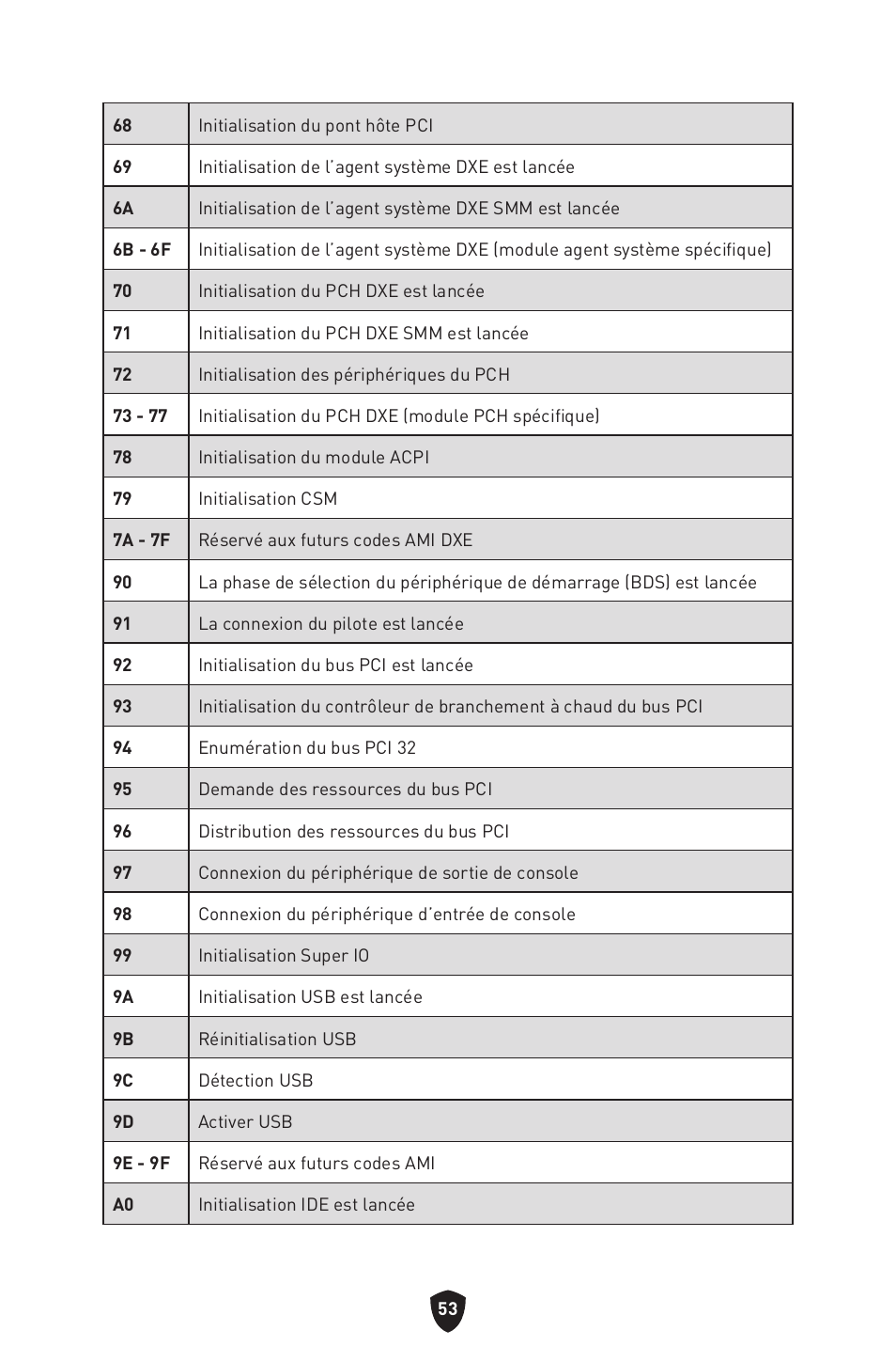 MSI MPG Z790 CARBON WIFI LGA 1700 ATX Motherboard User Manual | Page 183 / 524