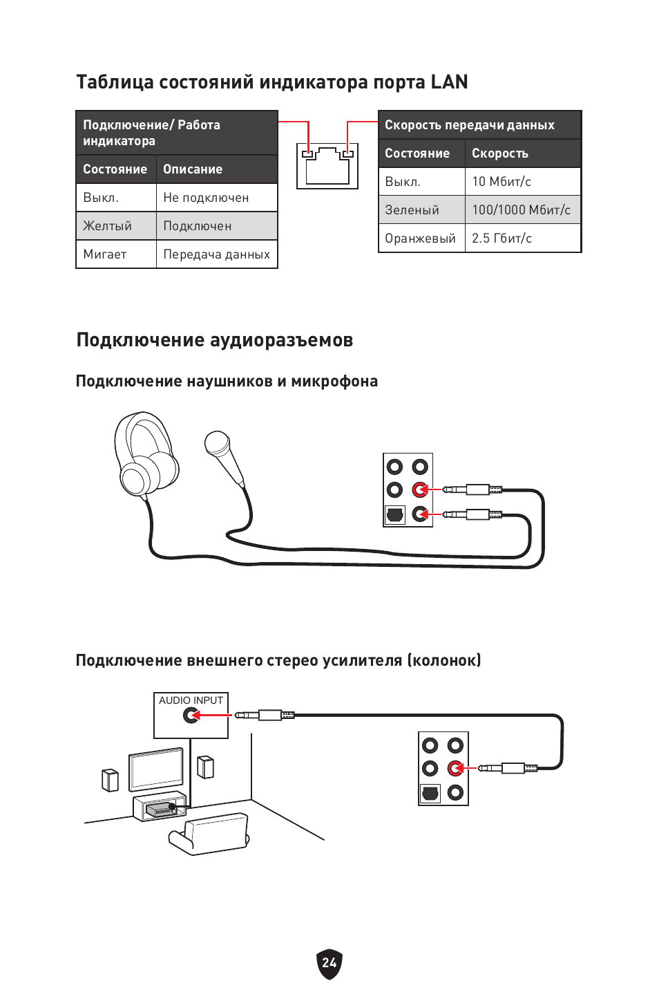 Таблица состояний индикатора порта lan, Подключение аудиоразъемов | MSI MPG Z790 CARBON WIFI LGA 1700 ATX Motherboard User Manual | Page 218 / 524