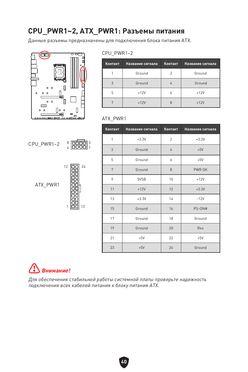 Cpu_pwr1~2, atx_pwr1: разъемы питания, Внимание, Atx_pwr1 | Cpu_pwr1~2 | MSI MPG Z790 CARBON WIFI LGA 1700 ATX Motherboard User Manual | Page 234 / 524