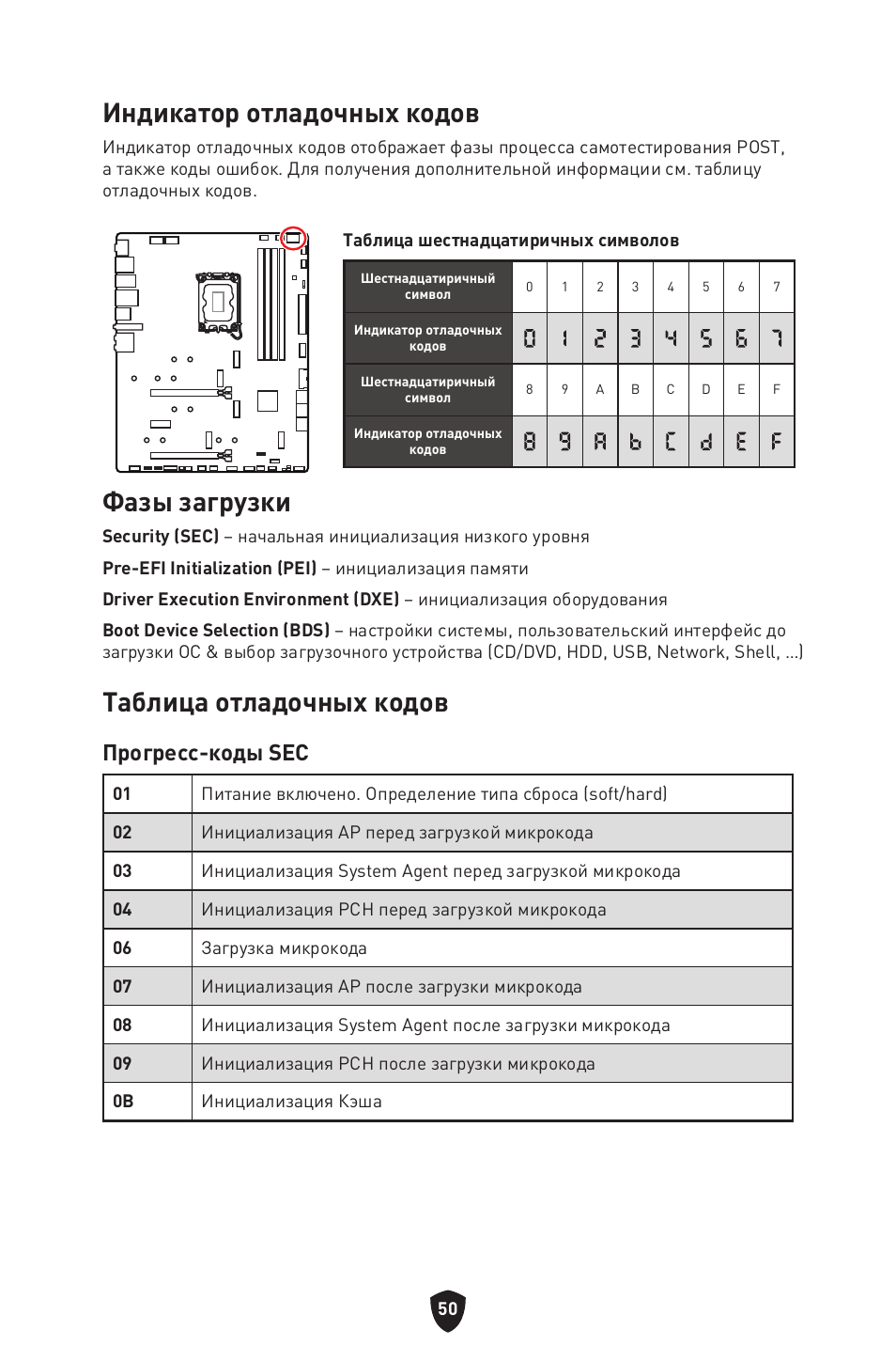 Индикатор отладочных кодов, Фазы загрузки, Таблица отладочных кодов | Прогресс-коды sec | MSI MPG Z790 CARBON WIFI LGA 1700 ATX Motherboard User Manual | Page 244 / 524