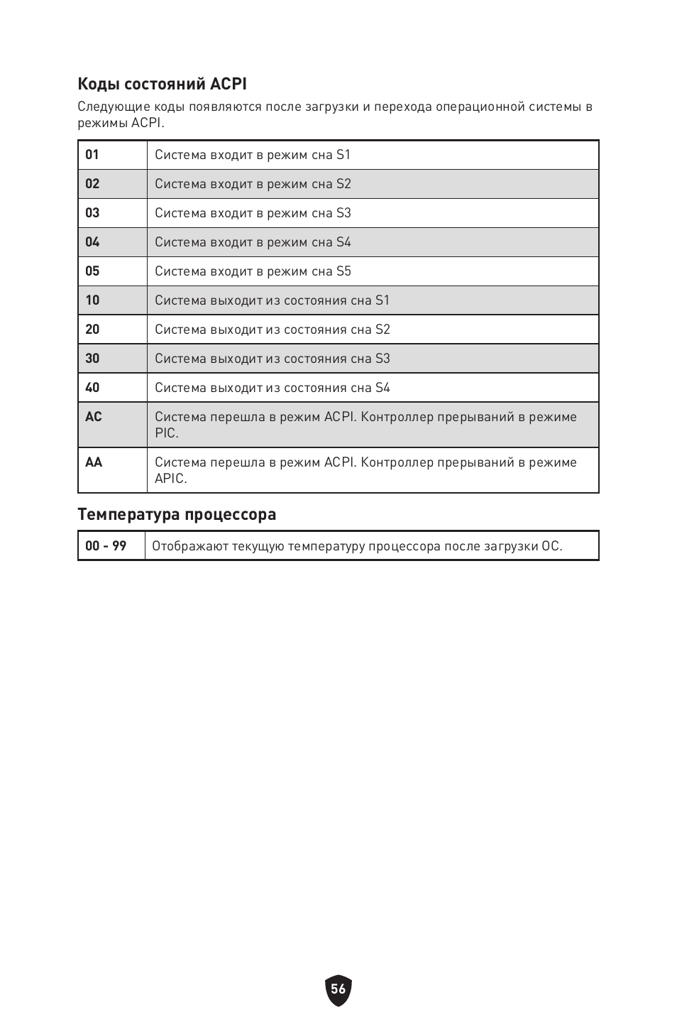 Коды состояний acpi, Температура процессора | MSI MPG Z790 CARBON WIFI LGA 1700 ATX Motherboard User Manual | Page 250 / 524