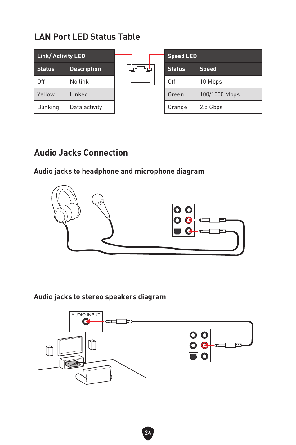 Lan port led status table, Audio jacks connection, Lan port led status table audio jacks connection | MSI MPG Z790 CARBON WIFI LGA 1700 ATX Motherboard User Manual | Page 26 / 524