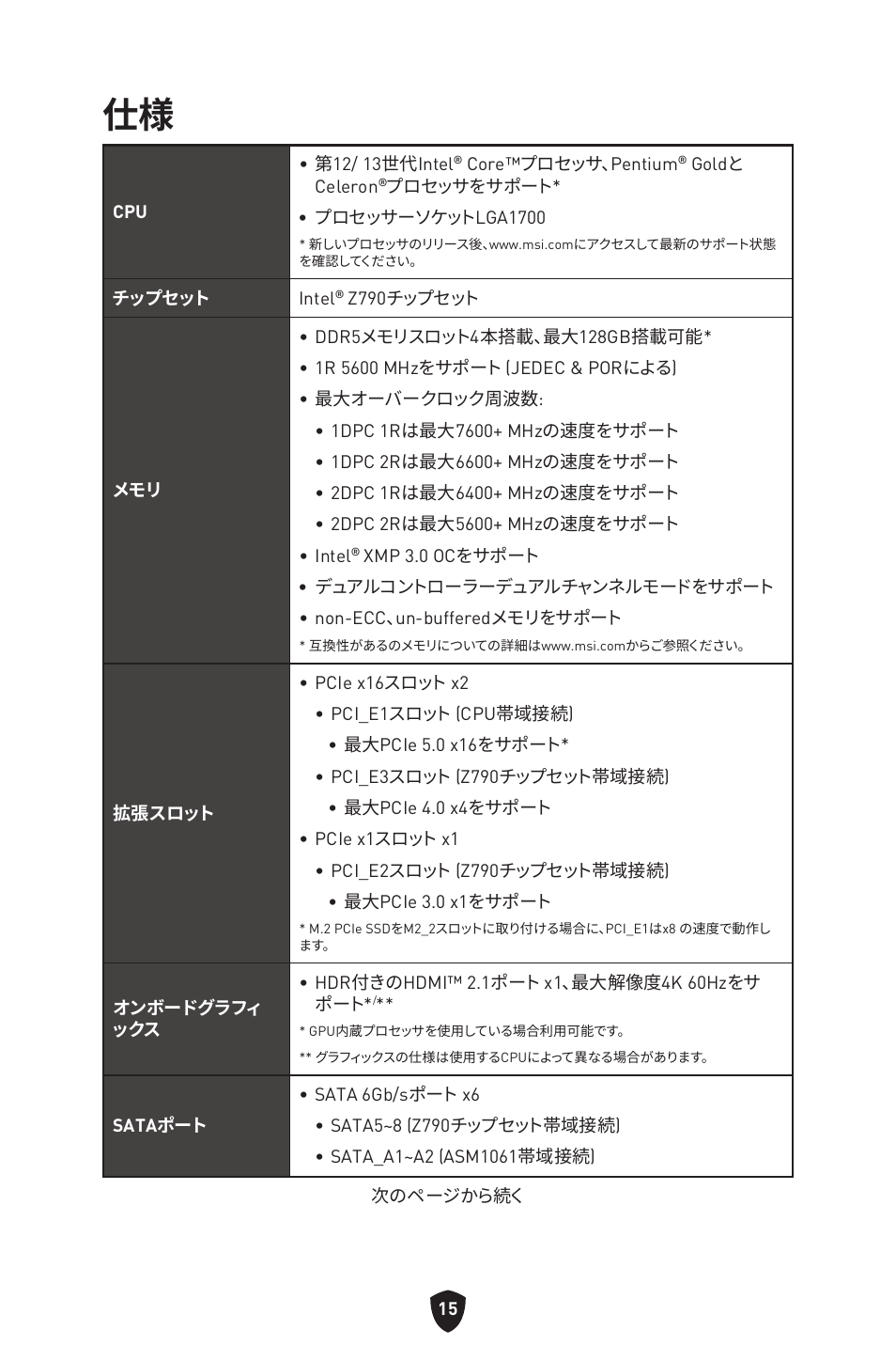 MSI MPG Z790 CARBON WIFI LGA 1700 ATX Motherboard User Manual | Page 273 / 524