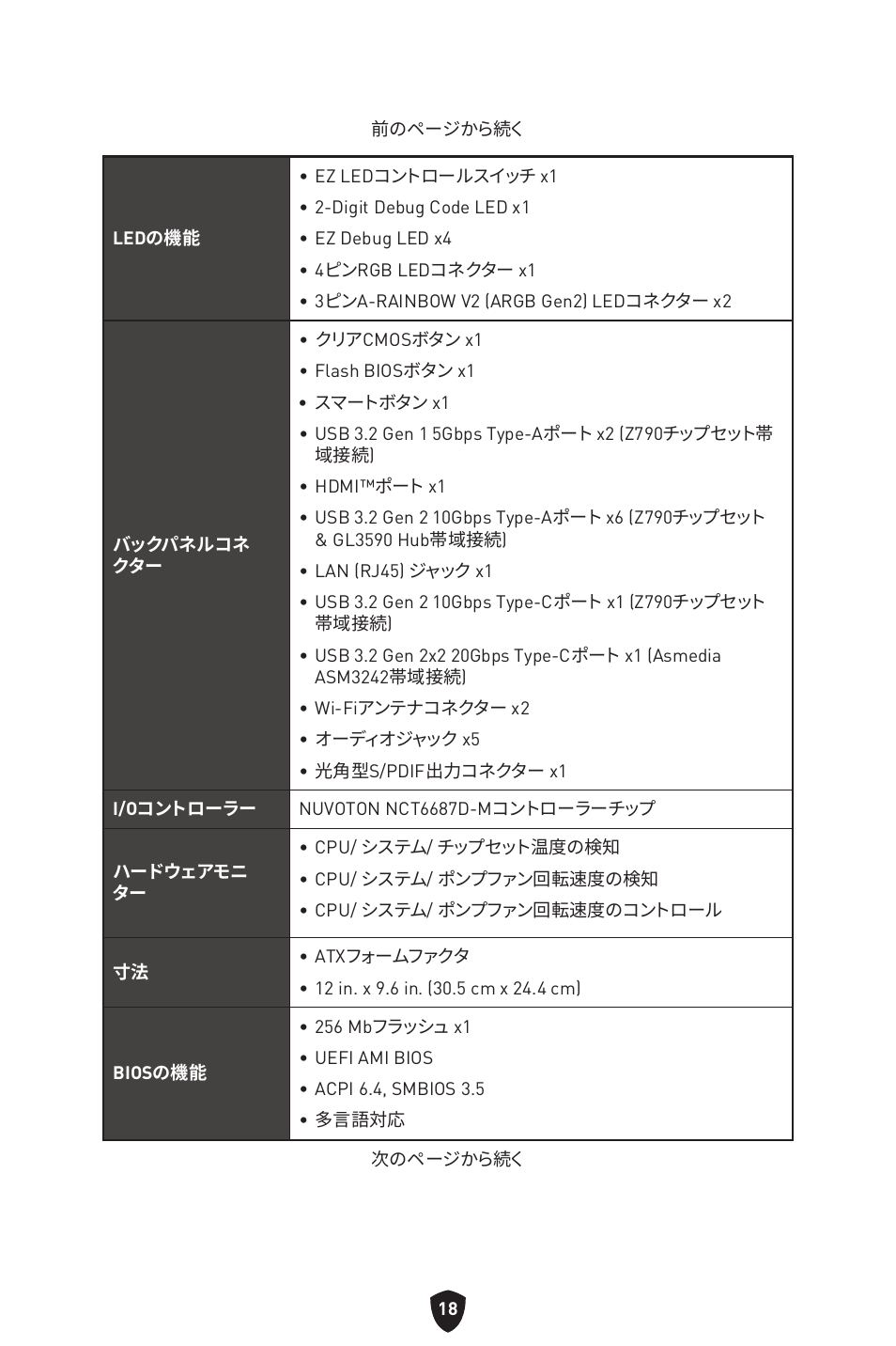 MSI MPG Z790 CARBON WIFI LGA 1700 ATX Motherboard User Manual | Page 276 / 524