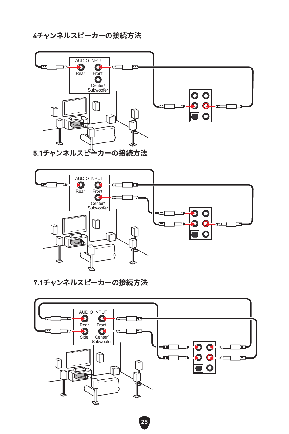 MSI MPG Z790 CARBON WIFI LGA 1700 ATX Motherboard User Manual | Page 283 / 524