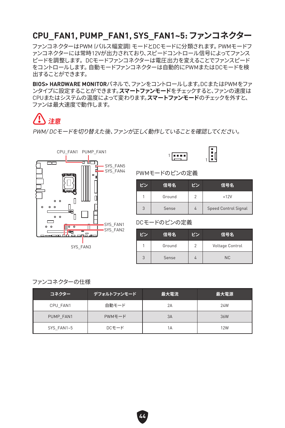 Cpu_fan1, pump_fan1, sys_fan1~5: ファンコネクター | MSI MPG Z790 CARBON WIFI LGA 1700 ATX Motherboard User Manual | Page 302 / 524