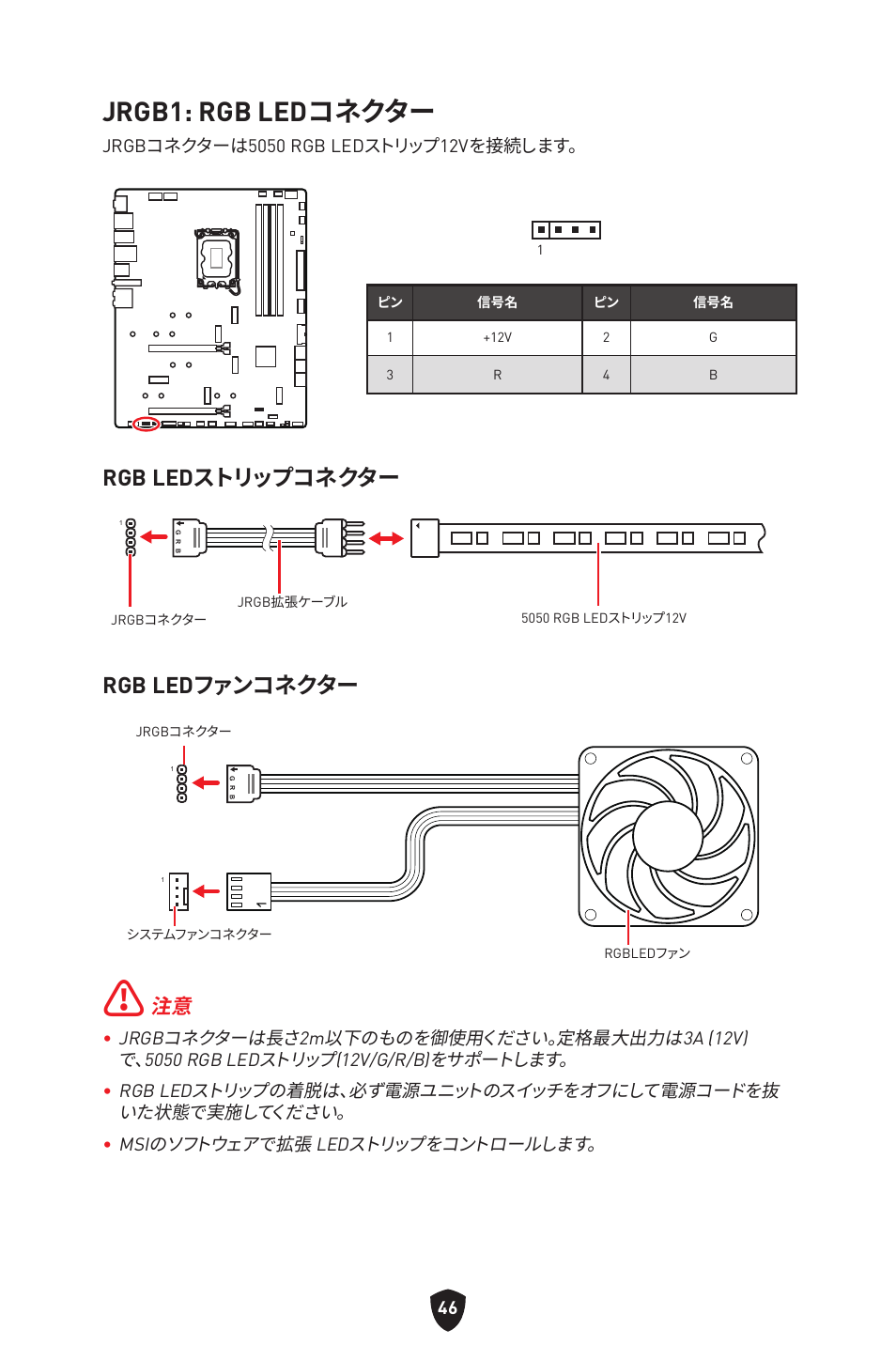 Jrgb1: rgb ledコネクター, Rgb ledストリップコネクター, Rgb ledファンコネクター | MSI MPG Z790 CARBON WIFI LGA 1700 ATX Motherboard User Manual | Page 304 / 524