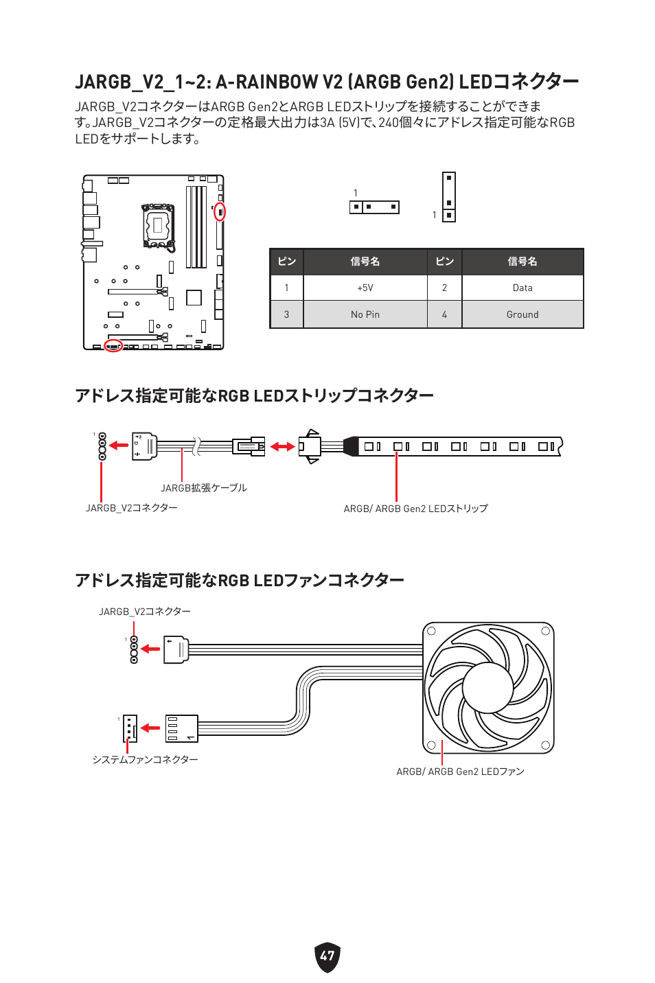 Jargb_v2_1~2: a-rainbow v2 (argb gen2) ledコネクター | MSI MPG Z790 CARBON WIFI LGA 1700 ATX Motherboard User Manual | Page 305 / 524