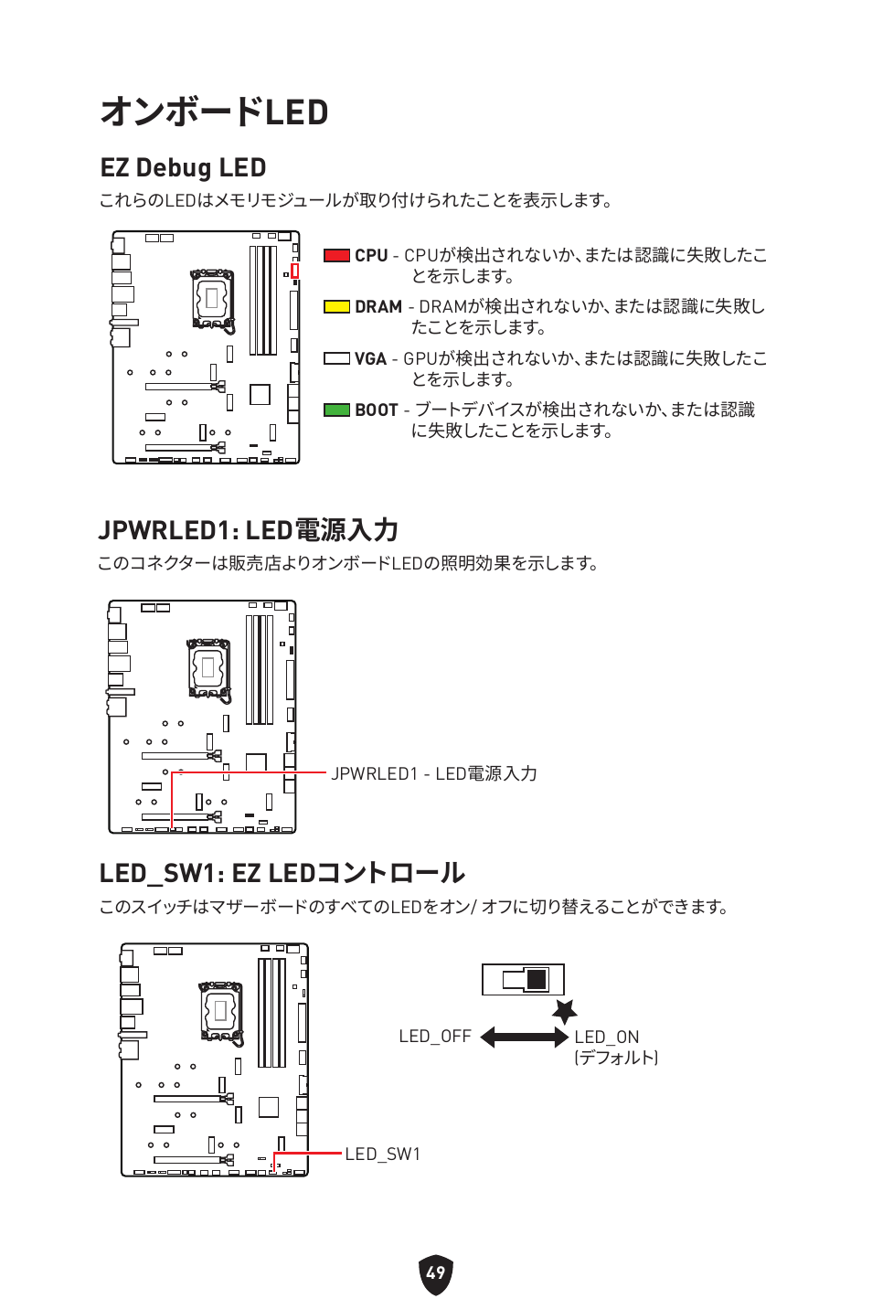 オンボードled, Ez debug led, Jpwrled1: led電源入力 | Led_sw1: ez ledコントロール | MSI MPG Z790 CARBON WIFI LGA 1700 ATX Motherboard User Manual | Page 307 / 524