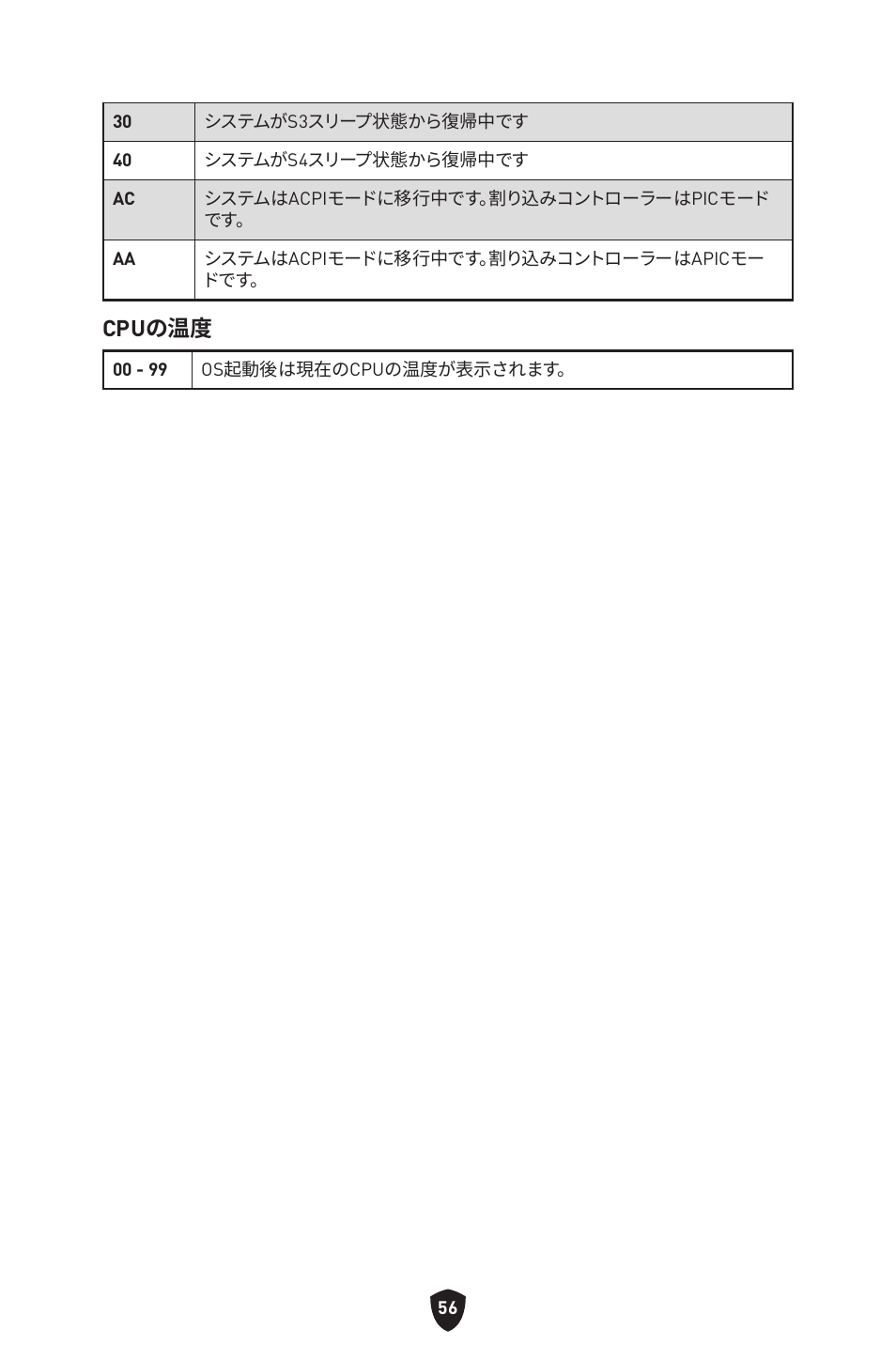 Cpuの温度 | MSI MPG Z790 CARBON WIFI LGA 1700 ATX Motherboard User Manual | Page 314 / 524