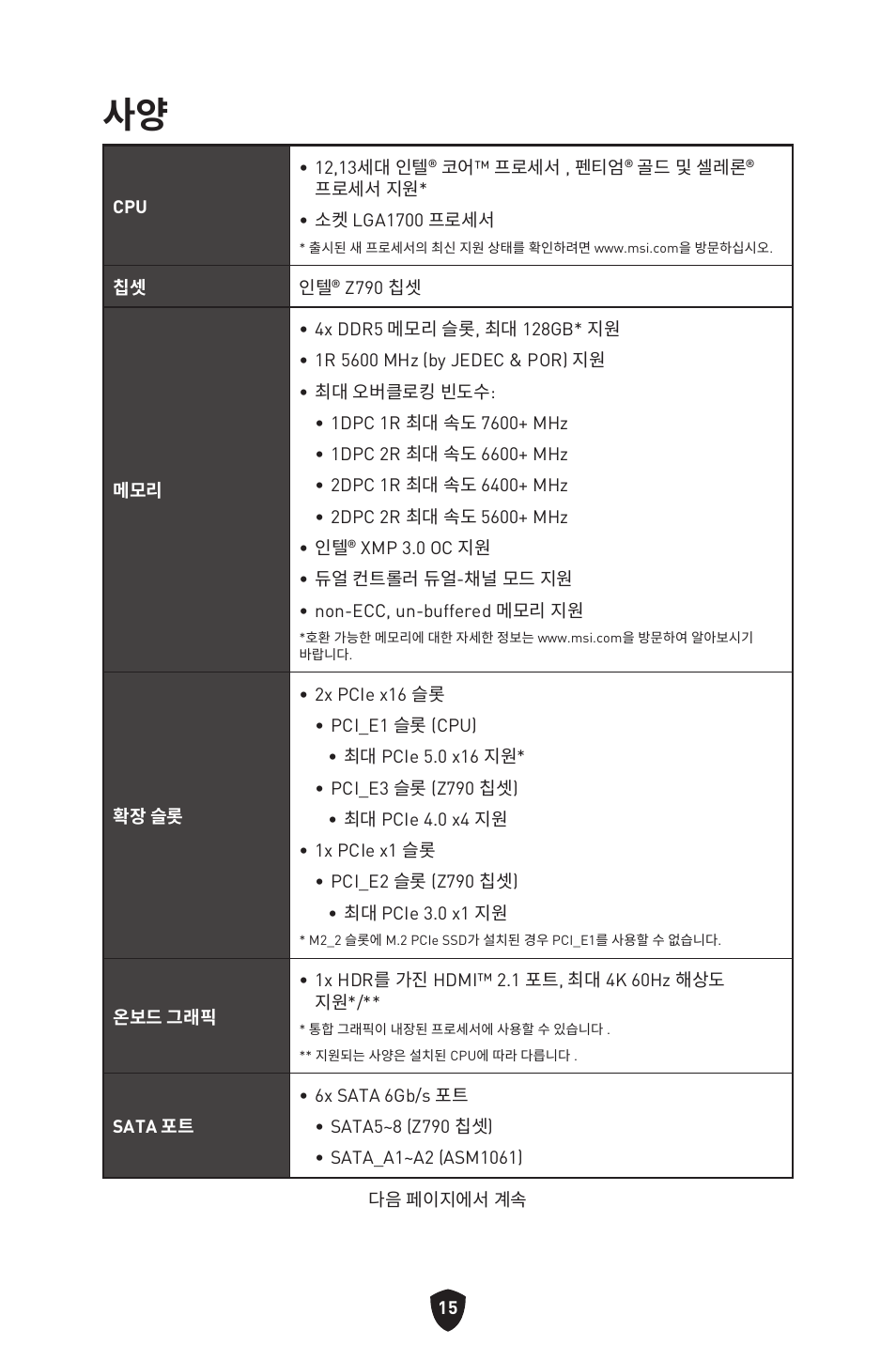 MSI MPG Z790 CARBON WIFI LGA 1700 ATX Motherboard User Manual | Page 337 / 524