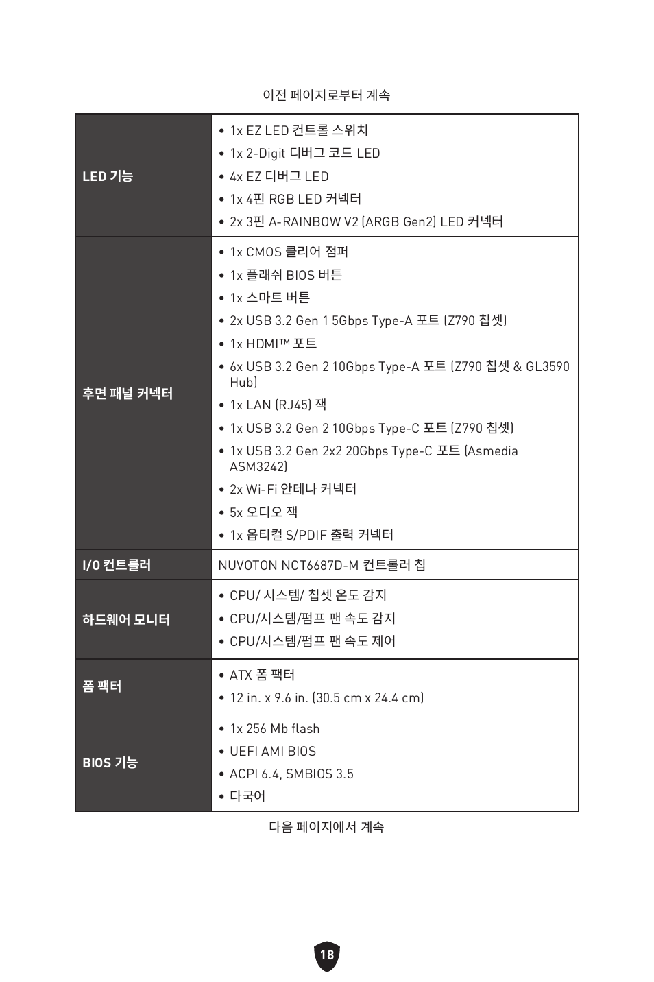 MSI MPG Z790 CARBON WIFI LGA 1700 ATX Motherboard User Manual | Page 340 / 524