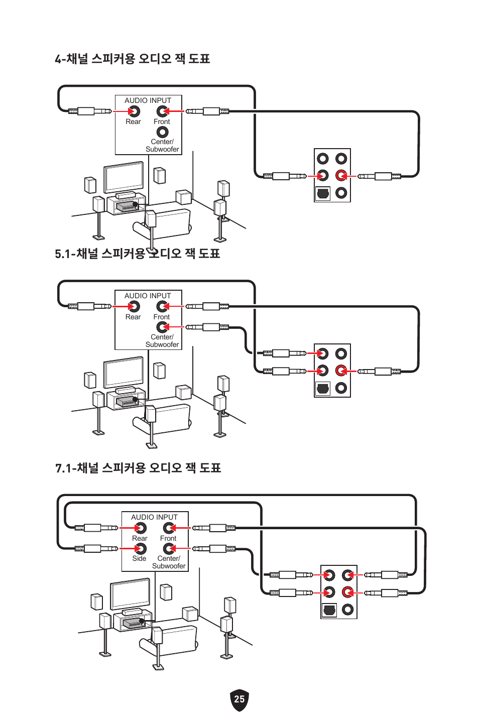 MSI MPG Z790 CARBON WIFI LGA 1700 ATX Motherboard User Manual | Page 347 / 524