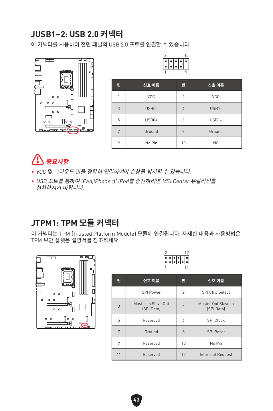 Jusb1~2: usb 2.0 커넥터, Jtpm1: tpm 모듈 커넥터, 중요사항 | MSI MPG Z790 CARBON WIFI LGA 1700 ATX Motherboard User Manual | Page 365 / 524