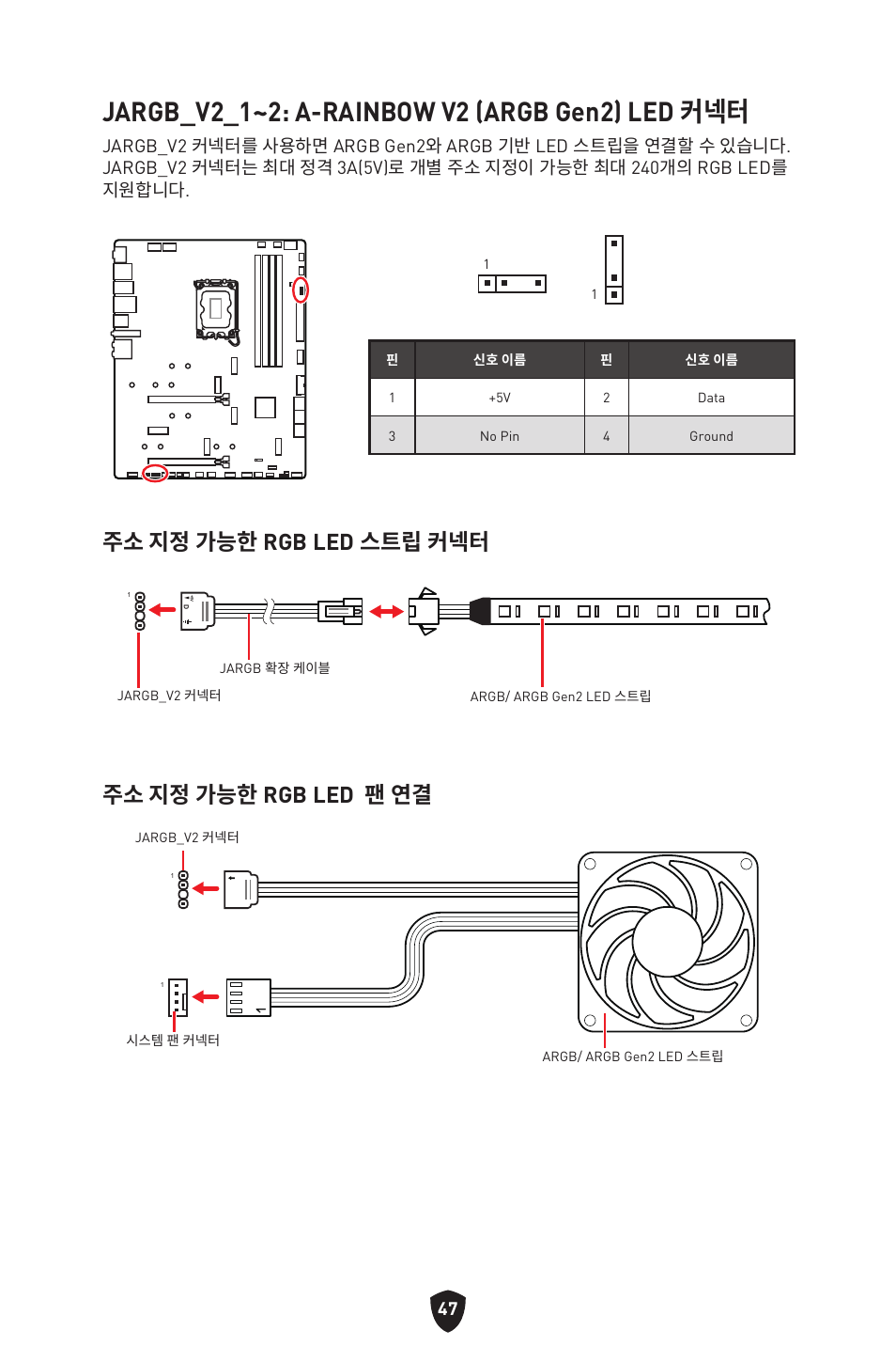 Jargb_v2_1~2: a-rainbow v2 (argb gen2) led 커넥터, 주소 지정 가능한 rgb led 스트립 커넥터 주소 지정 가능한 rgb led 팬 연결 | MSI MPG Z790 CARBON WIFI LGA 1700 ATX Motherboard User Manual | Page 369 / 524