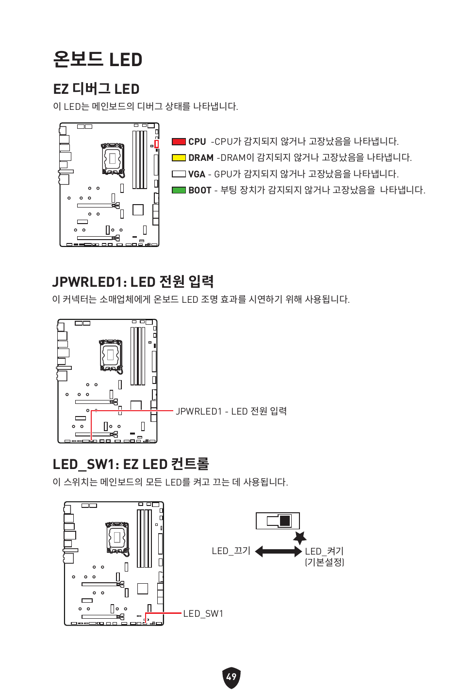 온보드 led, Ez 디버그 led, Jpwrled1: led 전원 입력 | Led_sw1: ez led 컨트롤 | MSI MPG Z790 CARBON WIFI LGA 1700 ATX Motherboard User Manual | Page 371 / 524