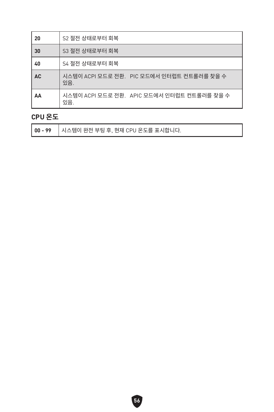 Cpu 온도 | MSI MPG Z790 CARBON WIFI LGA 1700 ATX Motherboard User Manual | Page 378 / 524