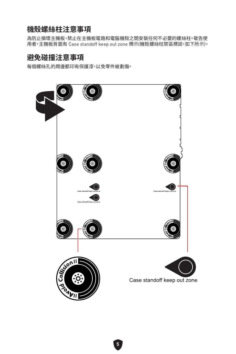 機殼螺絲柱注意事項, 避免碰撞注意事項 | MSI MPG Z790 CARBON WIFI LGA 1700 ATX Motherboard User Manual | Page 391 / 524