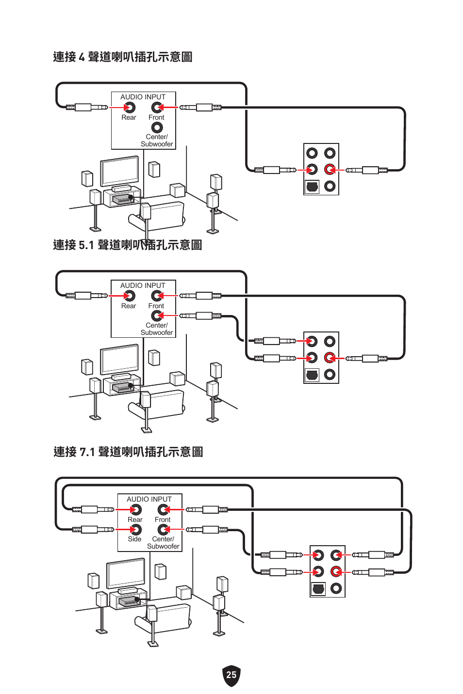 MSI MPG Z790 CARBON WIFI LGA 1700 ATX Motherboard User Manual | Page 411 / 524