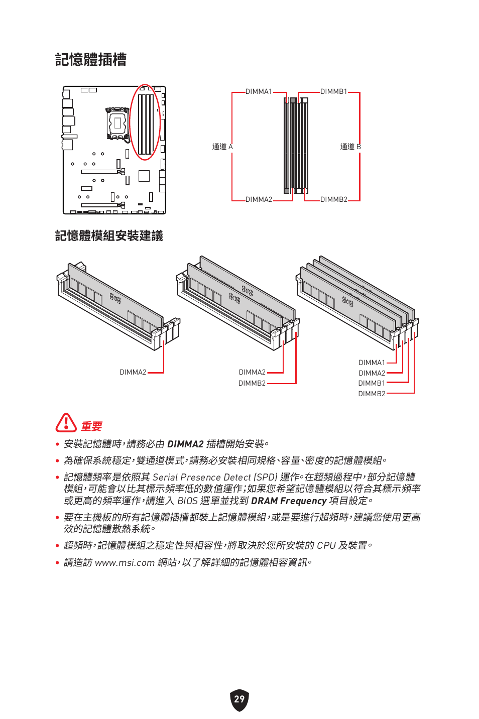 記憶體插槽, 記憶體模組安裝建議 | MSI MPG Z790 CARBON WIFI LGA 1700 ATX Motherboard User Manual | Page 415 / 524