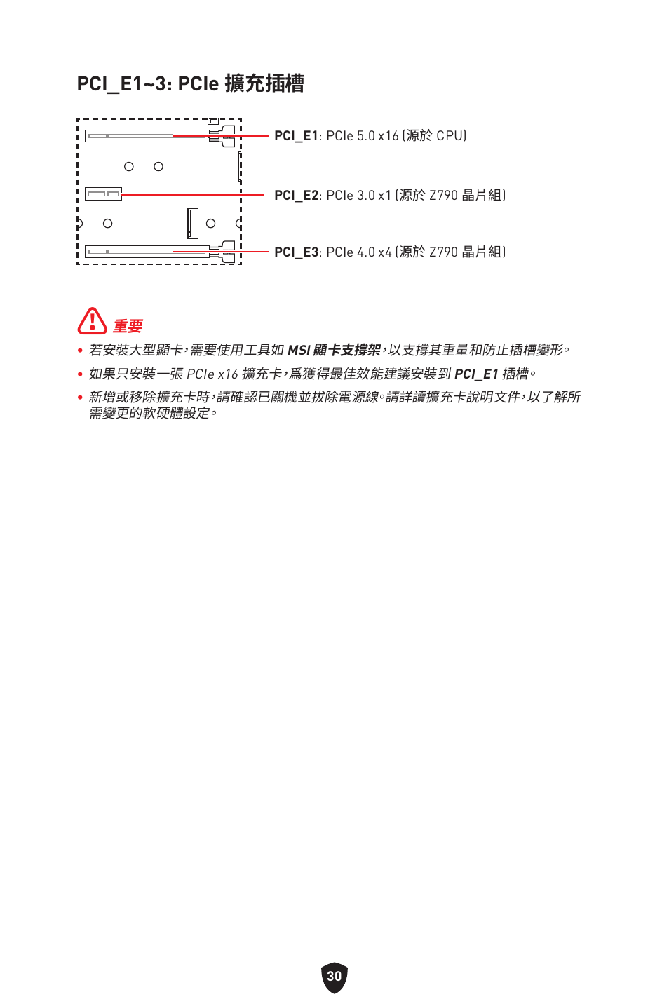 Pci_e1~3: pcie 擴充插槽 | MSI MPG Z790 CARBON WIFI LGA 1700 ATX Motherboard User Manual | Page 416 / 524