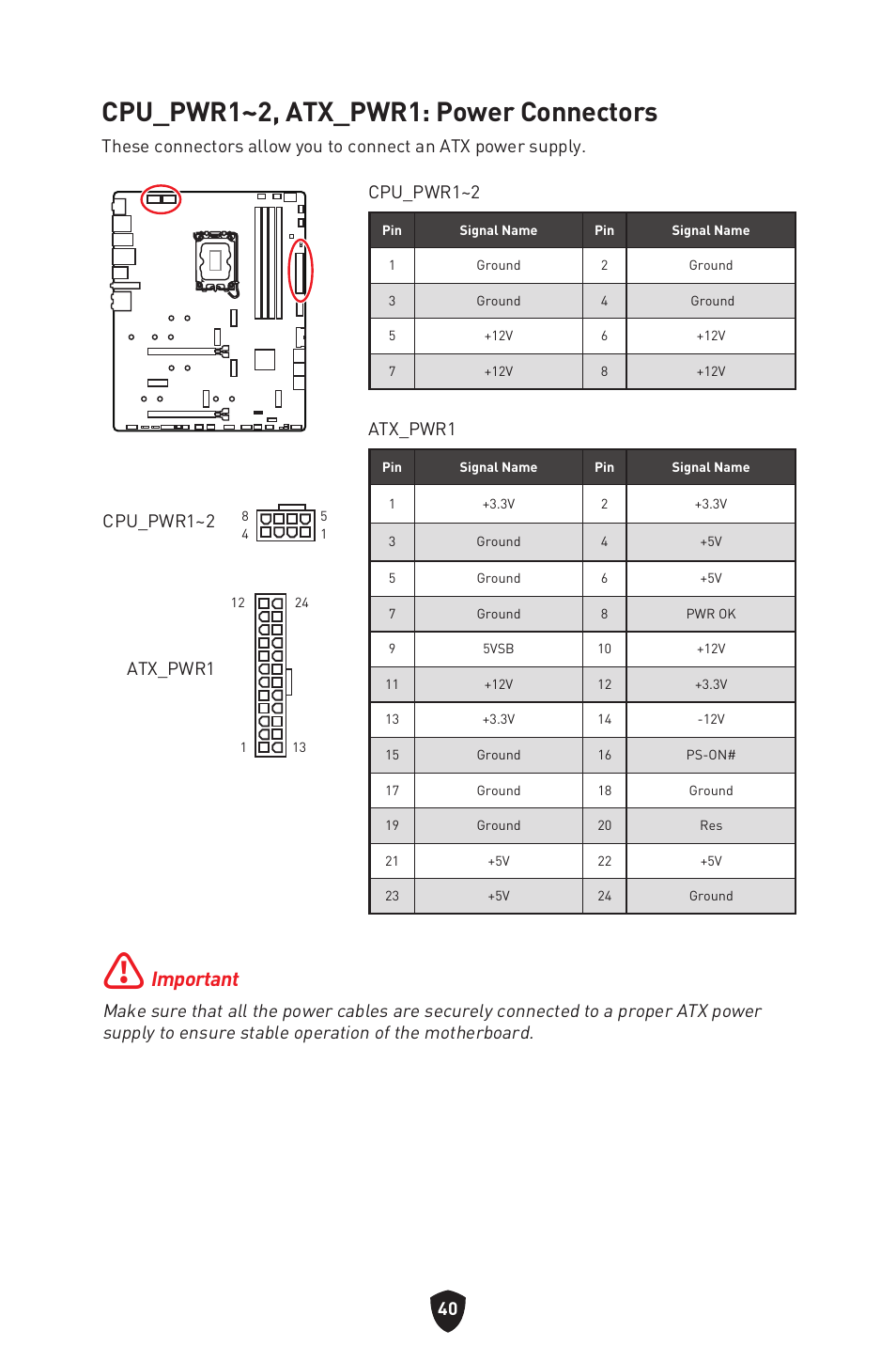 Cpu_pwr1~2, atx_pwr1: power connectors, Important, Atx_pwr1 | Cpu_pwr1~2 | MSI MPG Z790 CARBON WIFI LGA 1700 ATX Motherboard User Manual | Page 42 / 524