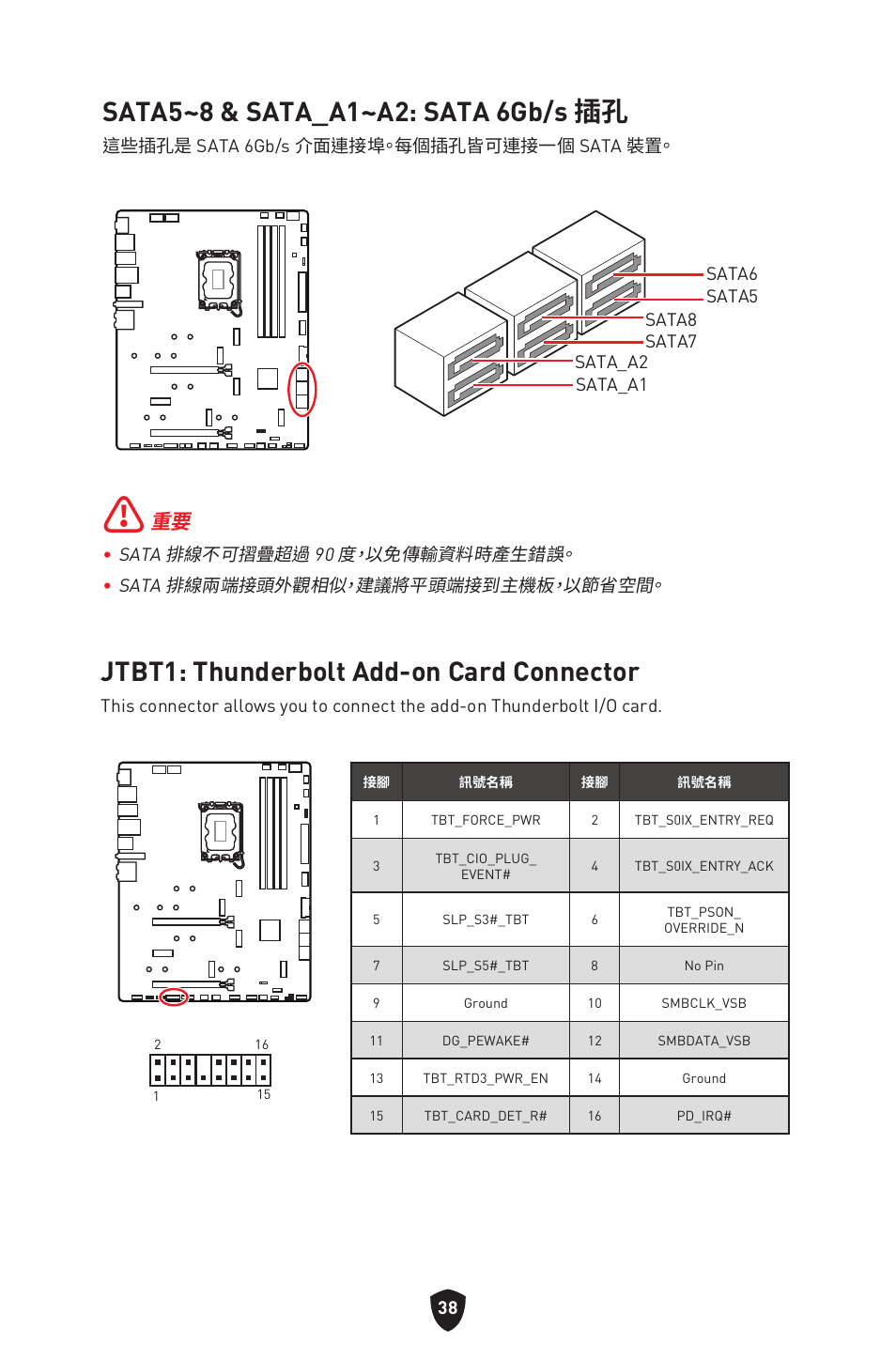 Sata5~8 & sata_a1~a2: sata 6gb/s 插孔, Jtbt1: thunderbolt add-on card connector | MSI MPG Z790 CARBON WIFI LGA 1700 ATX Motherboard User Manual | Page 424 / 524