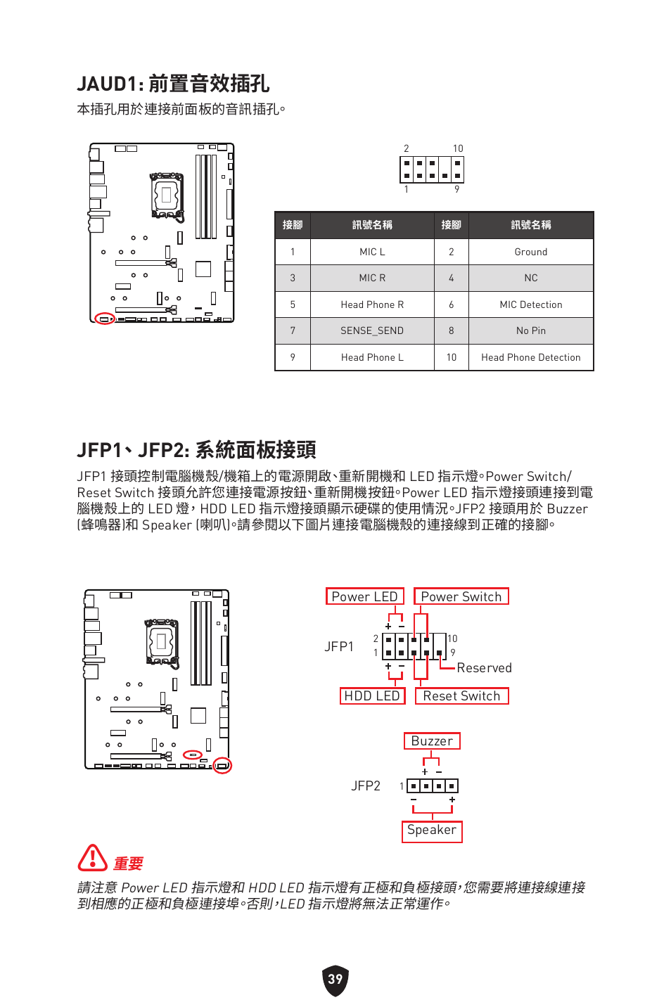 Jaud1: 前置音效插孔, Jfp1、 jfp2: 系統面板接頭 | MSI MPG Z790 CARBON WIFI LGA 1700 ATX Motherboard User Manual | Page 425 / 524