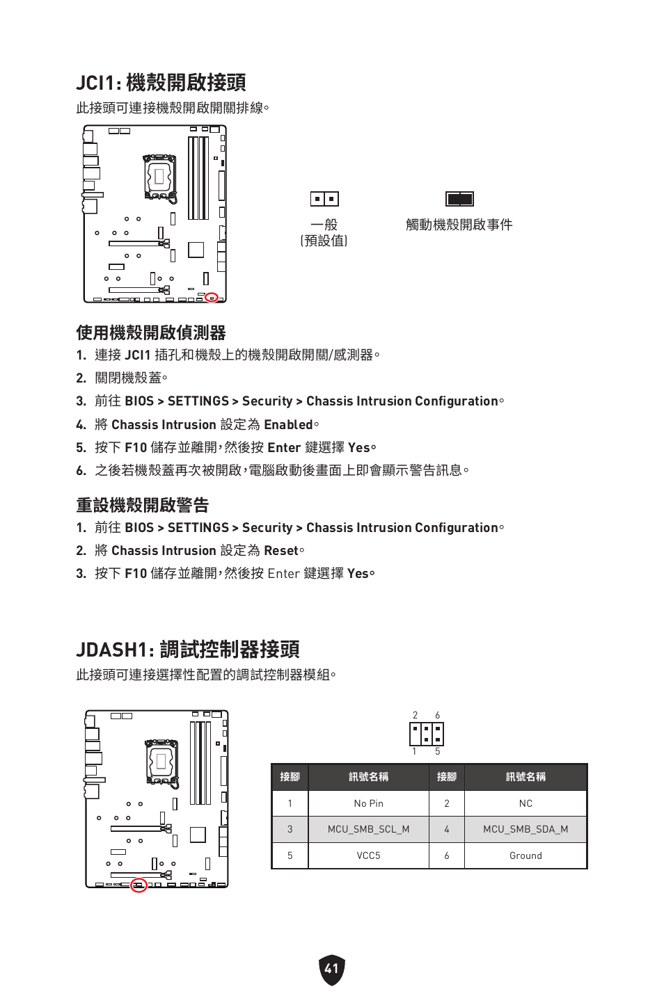 Jci1: 機殼開啟接頭, Jdash1: 調試控制器接頭, 使用機殼開啟偵測器 | 重設機殼開啟警告 | MSI MPG Z790 CARBON WIFI LGA 1700 ATX Motherboard User Manual | Page 427 / 524