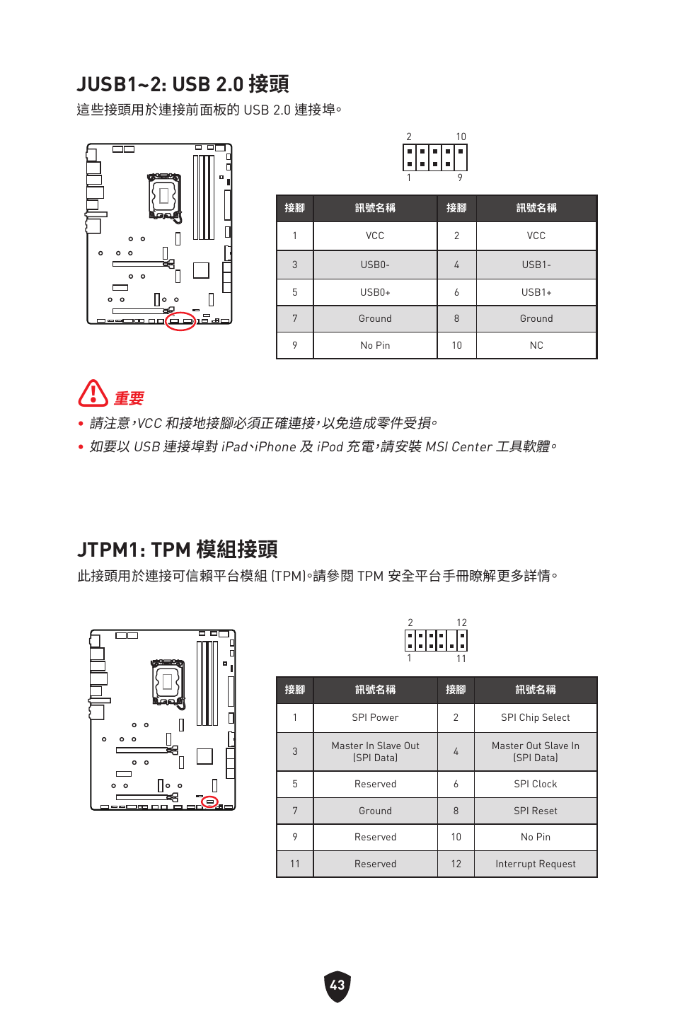 Jusb1~2: usb 2.0 接頭, Jtpm1: tpm 模組接頭 | MSI MPG Z790 CARBON WIFI LGA 1700 ATX Motherboard User Manual | Page 429 / 524