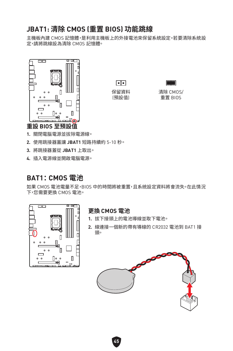 Jbat1: 清除 cmos (重置 bios) 功能跳線, Bat1： cmos 電池, 重設 bios 至預設值 | 更換 cmos 電池 | MSI MPG Z790 CARBON WIFI LGA 1700 ATX Motherboard User Manual | Page 431 / 524