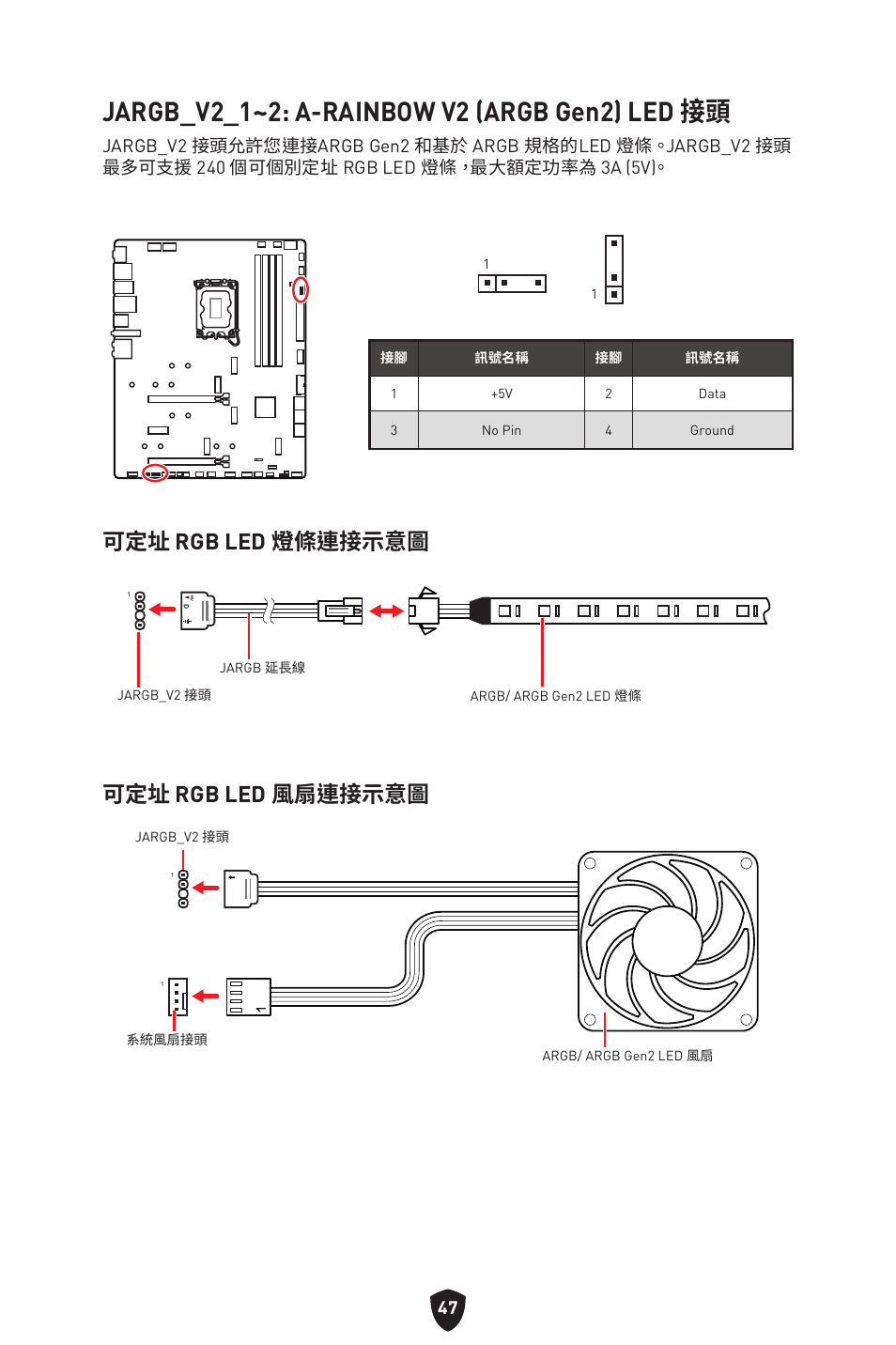 Jargb_v2_1~2: a-rainbow v2 (argb gen2) led 接頭, 可定址 rgb led 燈條連接示意圖 可定址 rgb led 風扇連接示意圖 | MSI MPG Z790 CARBON WIFI LGA 1700 ATX Motherboard User Manual | Page 433 / 524