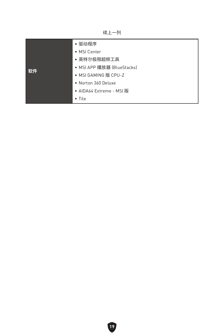 MSI MPG Z790 CARBON WIFI LGA 1700 ATX Motherboard User Manual | Page 469 / 524