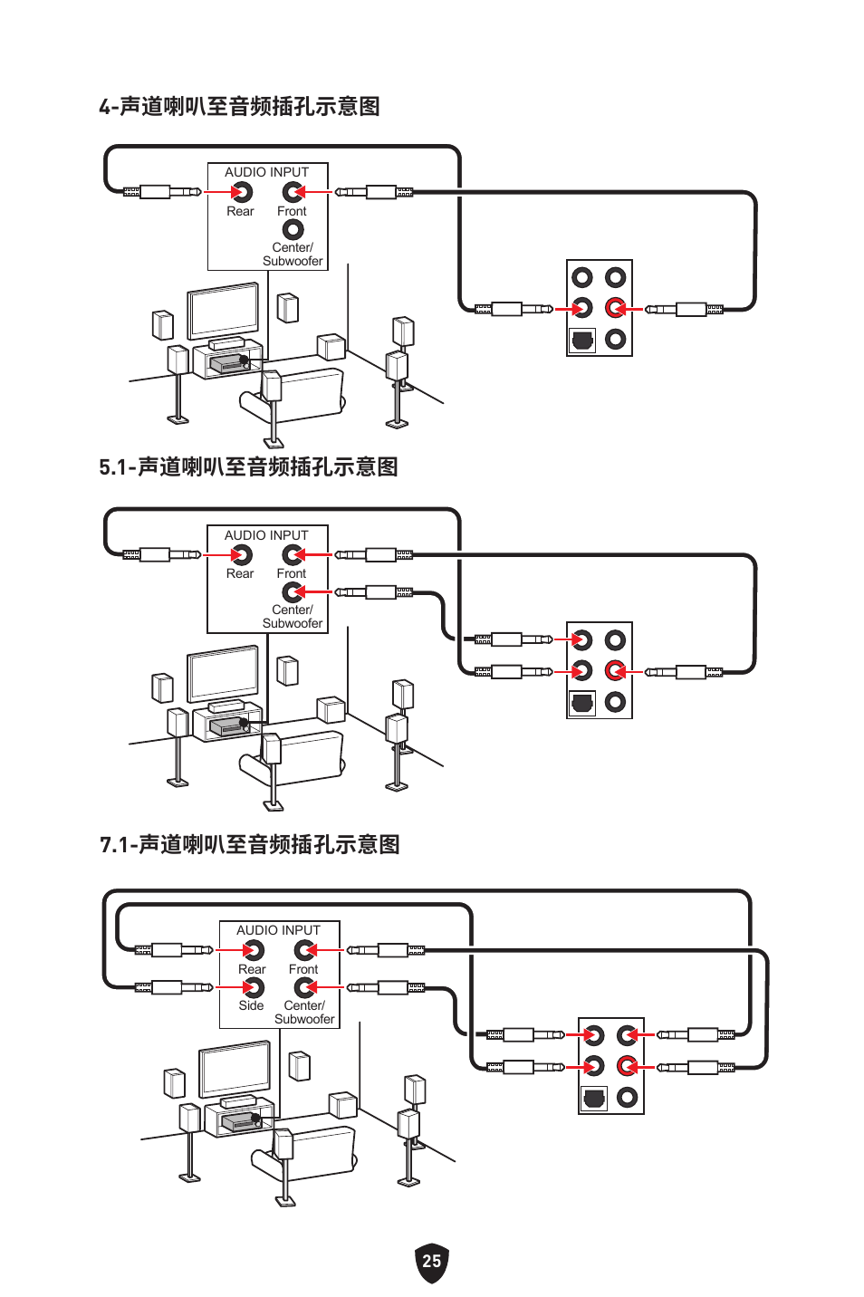 声道喇叭至音频插孔示意图 4-声道喇叭至音频插孔示意图, 声道喇叭至音频插孔示意图 | MSI MPG Z790 CARBON WIFI LGA 1700 ATX Motherboard User Manual | Page 475 / 524