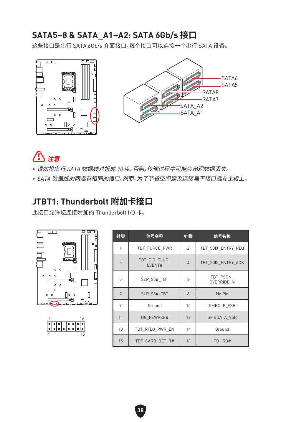 Sata5~8 & sata_a1~a2: sata 6gb/s 接口, Jtbt1: thunderbolt 附加卡接口 | MSI MPG Z790 CARBON WIFI LGA 1700 ATX Motherboard User Manual | Page 488 / 524