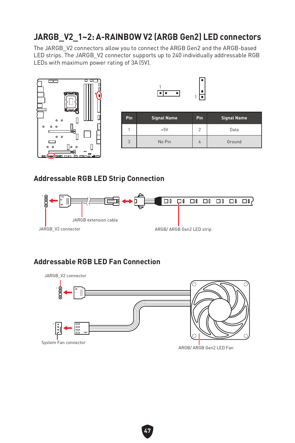 MSI MPG Z790 CARBON WIFI LGA 1700 ATX Motherboard User Manual | Page 49 / 524