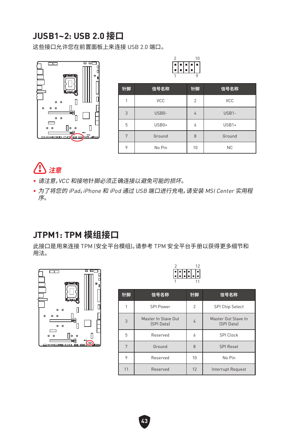 Jusb1~2: usb 2.0 接口, Jtpm1: tpm 模组接口 | MSI MPG Z790 CARBON WIFI LGA 1700 ATX Motherboard User Manual | Page 493 / 524