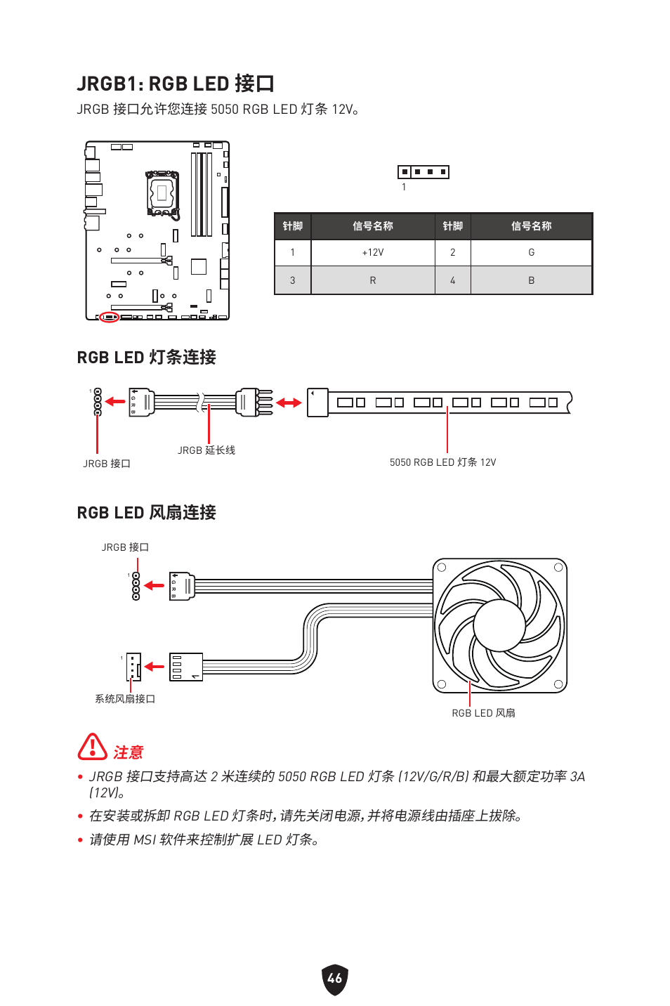 Jrgb1: rgb led 接口, Rgb led 灯条连接, Rgb led 风扇连接 | MSI MPG Z790 CARBON WIFI LGA 1700 ATX Motherboard User Manual | Page 496 / 524