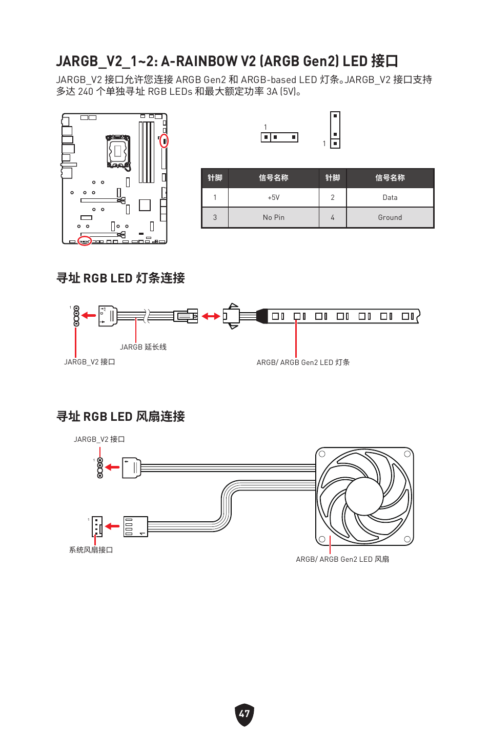 Jargb_v2_1~2: a-rainbow v2 (argb gen2) led 接口, 寻址 rgb led 灯条连接 寻址 rgb led 风扇连接 | MSI MPG Z790 CARBON WIFI LGA 1700 ATX Motherboard User Manual | Page 497 / 524