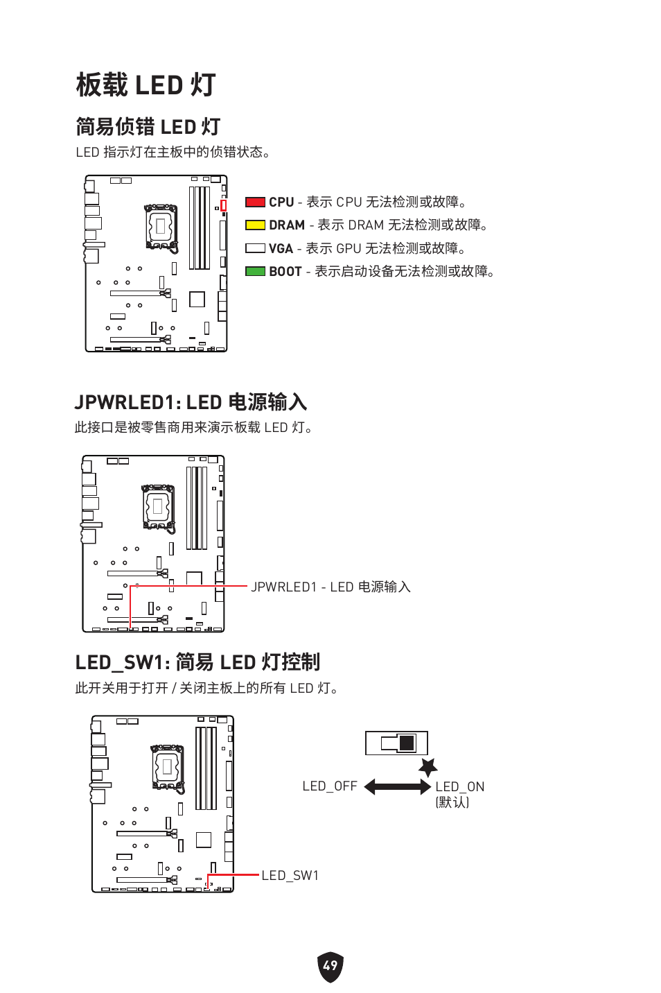 板载 led 灯, 简易侦错 led 灯, Jpwrled1: led 电源输入 | Led_sw1: 简易 led 灯控制 | MSI MPG Z790 CARBON WIFI LGA 1700 ATX Motherboard User Manual | Page 499 / 524