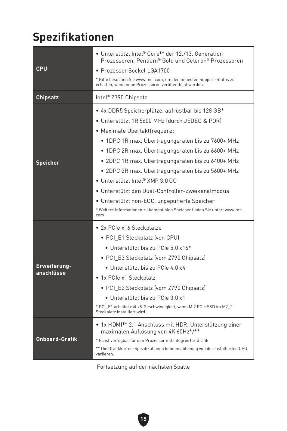 Spezifikationen | MSI MPG Z790 CARBON WIFI LGA 1700 ATX Motherboard User Manual | Page 81 / 524