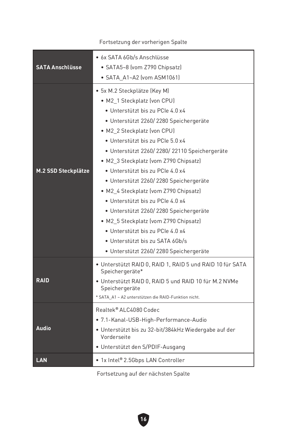 MSI MPG Z790 CARBON WIFI LGA 1700 ATX Motherboard User Manual | Page 82 / 524