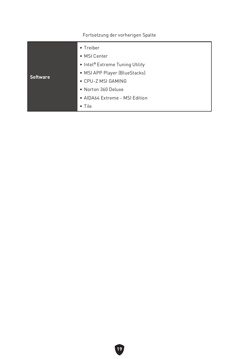 MSI MPG Z790 CARBON WIFI LGA 1700 ATX Motherboard User Manual | Page 85 / 524