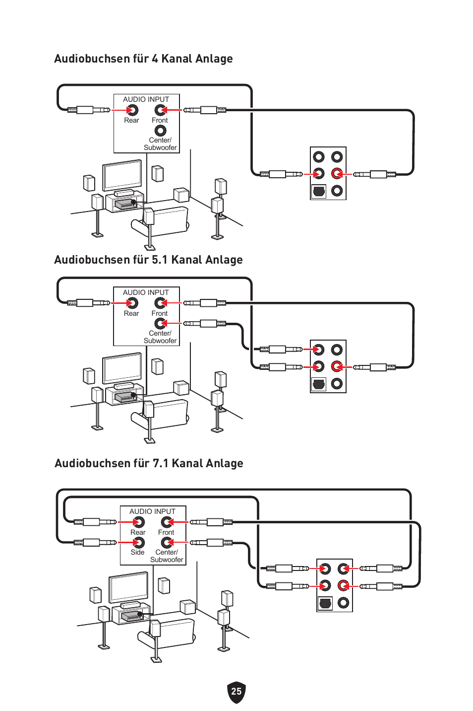 MSI MPG Z790 CARBON WIFI LGA 1700 ATX Motherboard User Manual | Page 91 / 524