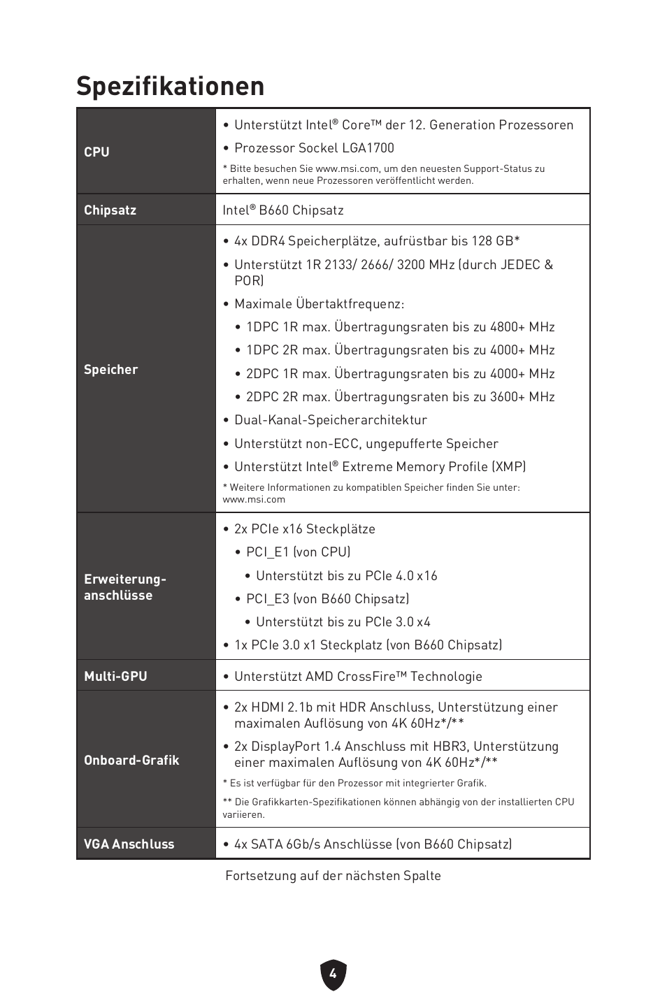 Spezifikationen | MSI MAG B660M MORTAR WIFI DDR4 Micro-ATX Motherboard User Manual | Page 100 / 262