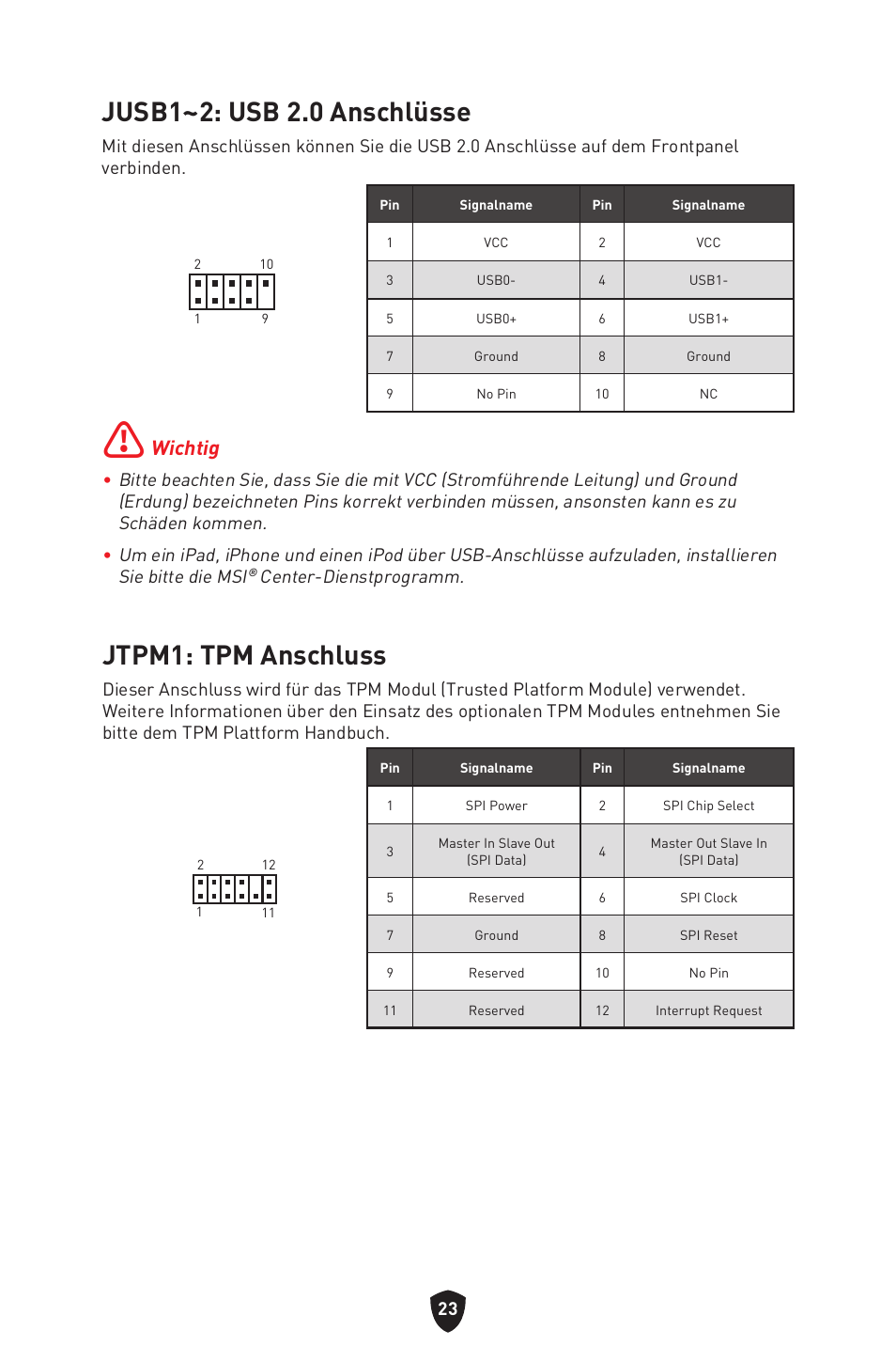 Jusb1~2: usb 2.0 anschlüsse, Jtpm1: tpm anschluss, Jusb1~2: usb 2.0 anschlüsse jtpm1: tpm anschluss | Wichtig | MSI MAG B660M MORTAR WIFI DDR4 Micro-ATX Motherboard User Manual | Page 119 / 262